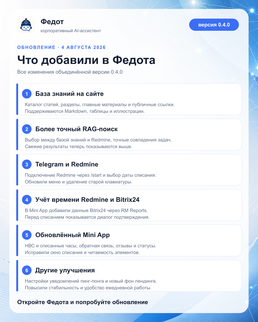 Подробный список изменений Федота версии 0.4.0